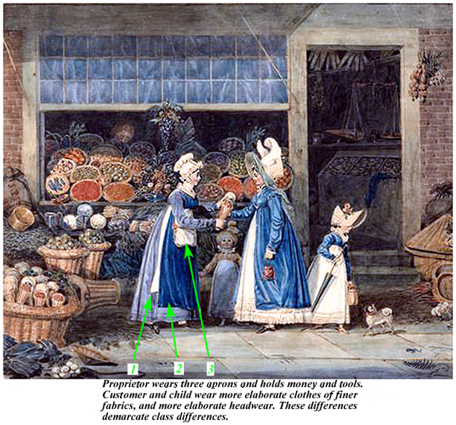 Greengrocer Pollard 1819